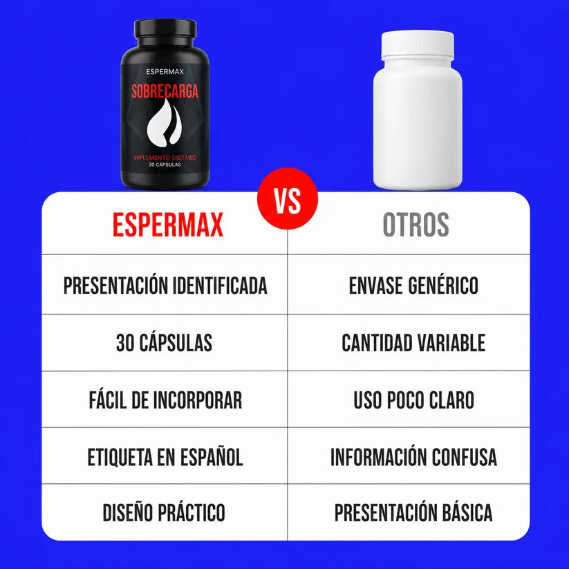 SPERMAX Volumen + Realzador del Sabor